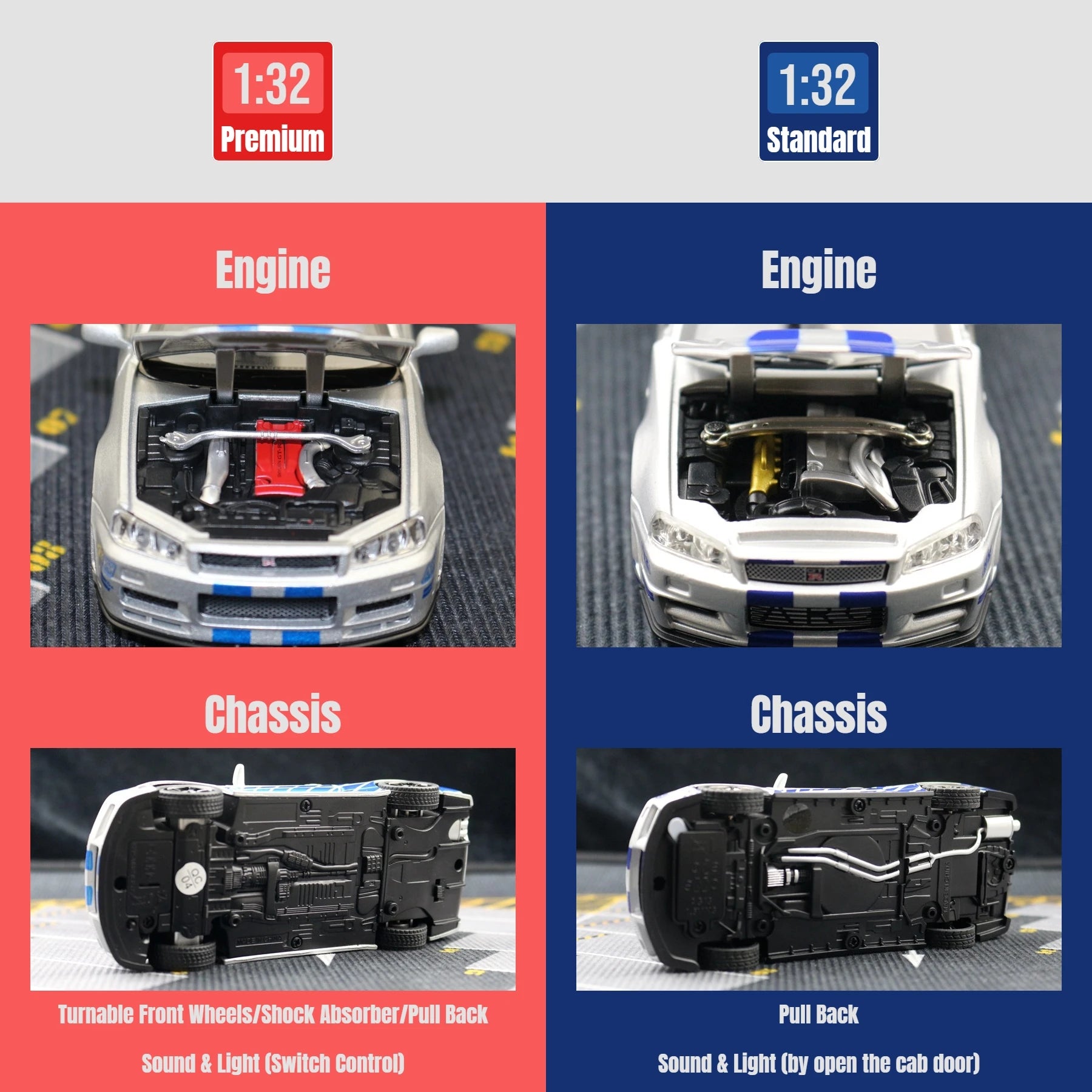 1/32 نيسان سكايلاين GTR R34 JDM نموذج سيارة لعبة مصغرة من المعدن المصبوب صوت وضوء سحب للخلف هدية مجموعة للأطفال الأولاد